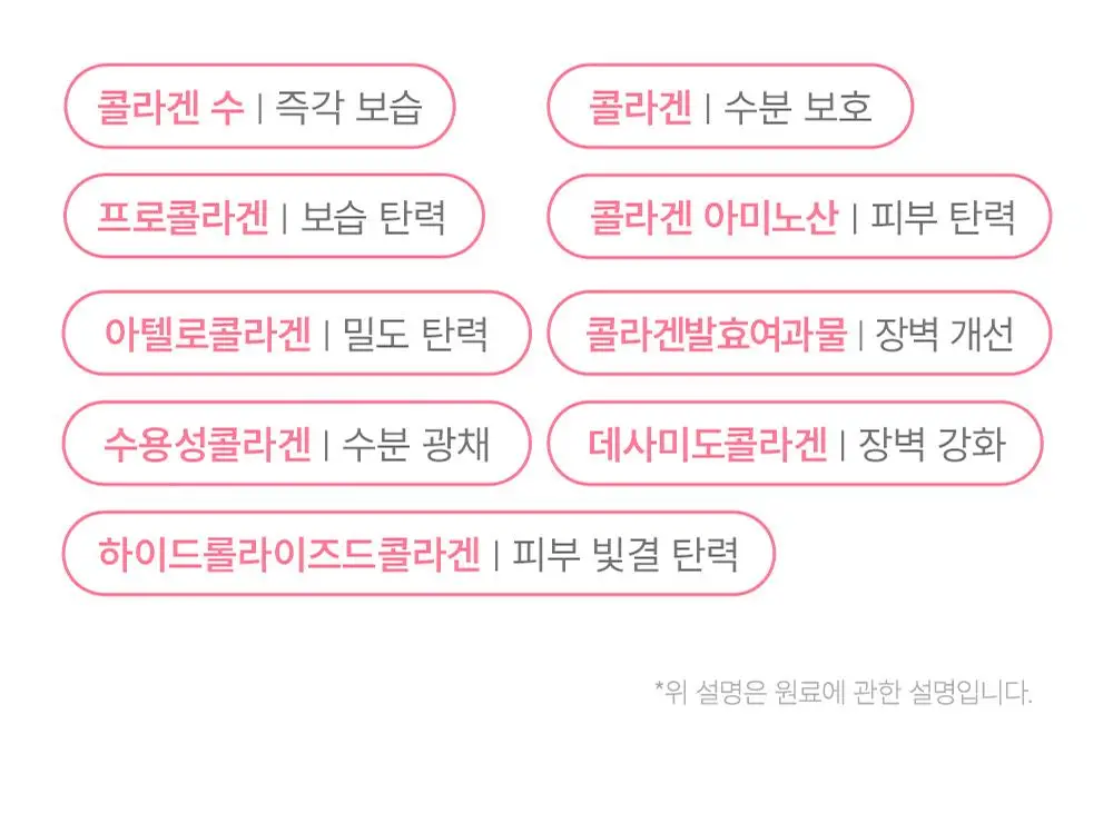 [겉쫀속촉/화잘먹] 웰더마 PDRN 엑소좀 젤리 겔 미스트 100ml 상세페이지 21